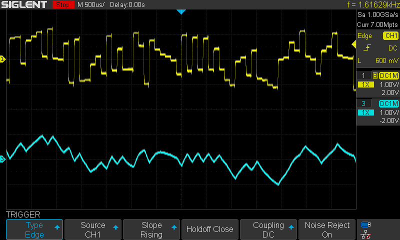 Random Waveform