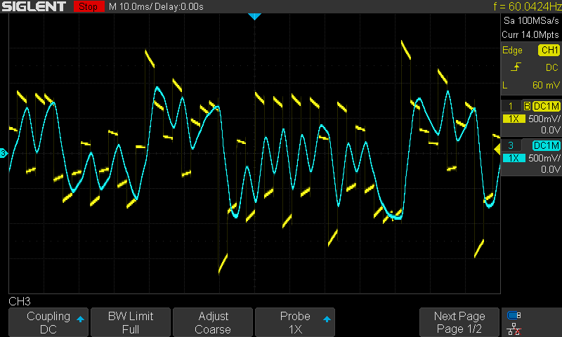 Filtered Random
                Waveform